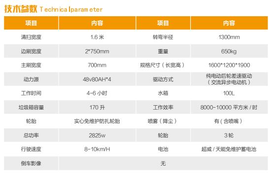 玩彩网-让你玩得杰出的网站