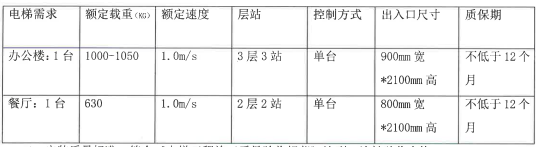 玩彩网-让你玩得杰出的网站