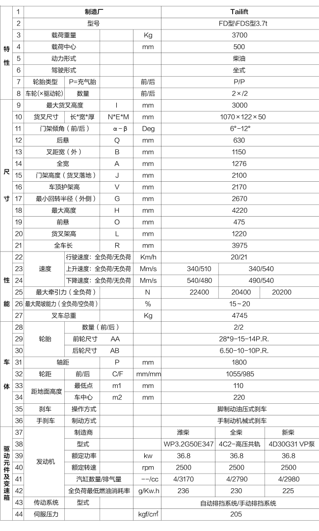 玩彩网-让你玩得杰出的网站