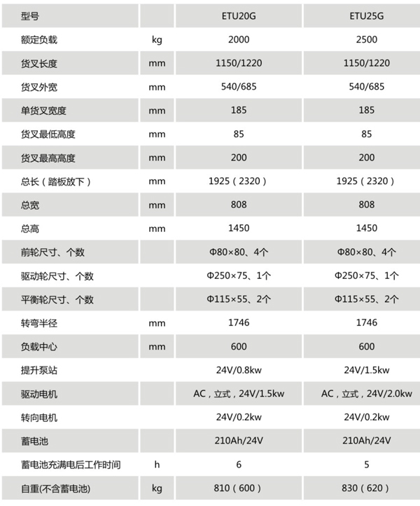 玩彩网-让你玩得杰出的网站
