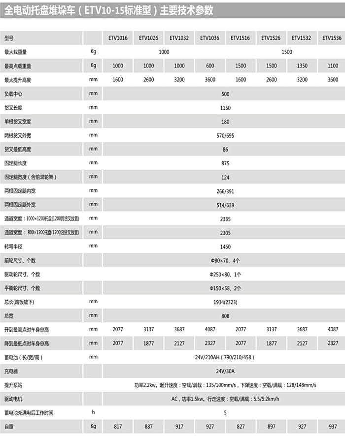 玩彩网-让你玩得杰出的网站