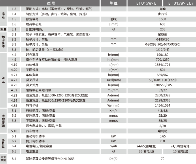 玩彩网-让你玩得杰出的网站