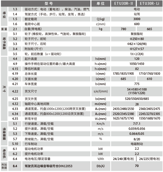 玩彩网-让你玩得杰出的网站