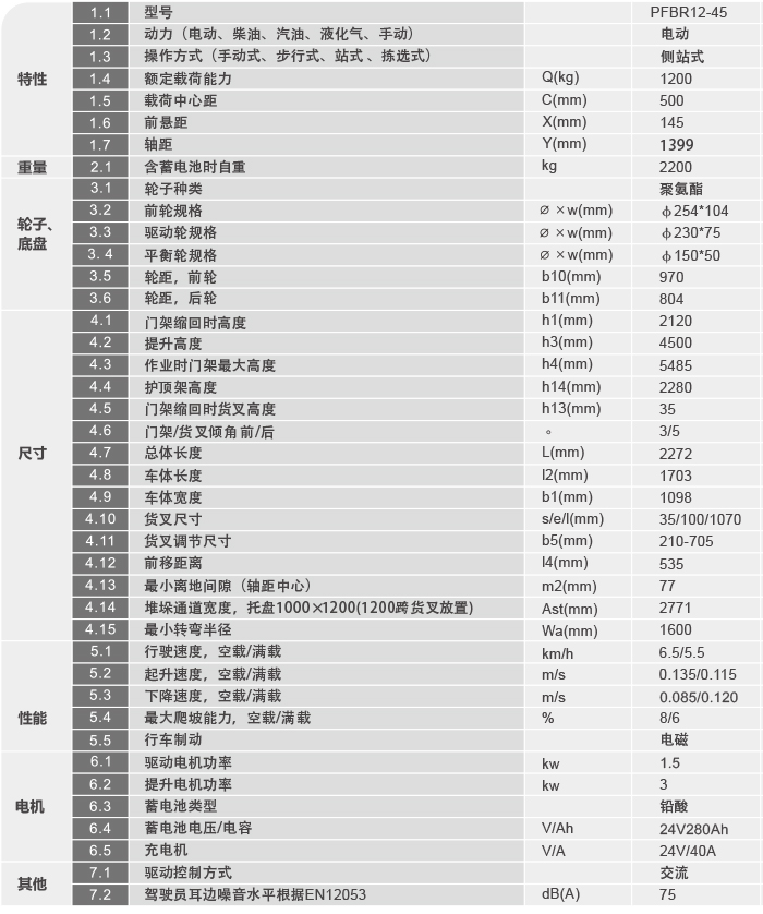 玩彩网-让你玩得杰出的网站